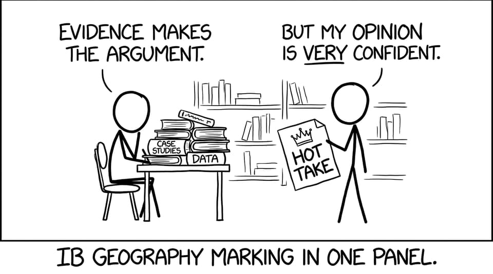IB Geography marking in one panel