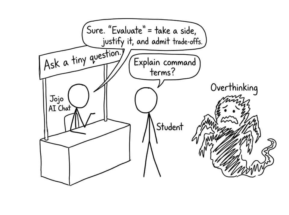 Jojo AI Chat shrinks overthinking