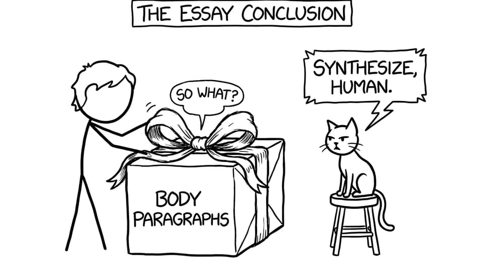 Conclusion as a bow labeled “So what?”
