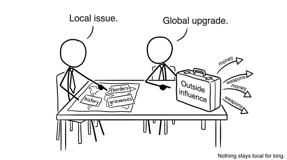 Nothing stays local for long.
