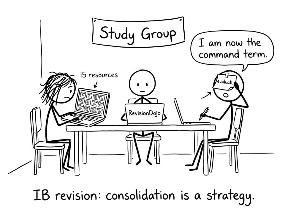 IB revision: consolidation is a strategy.