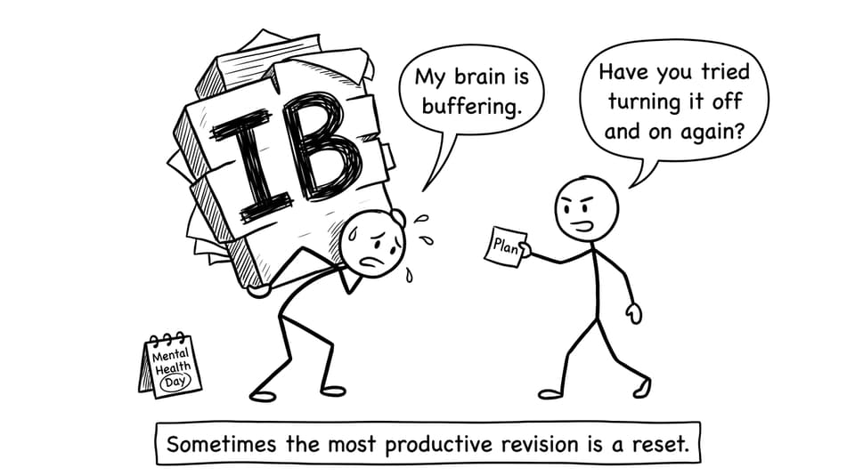 IB student buffering during revision