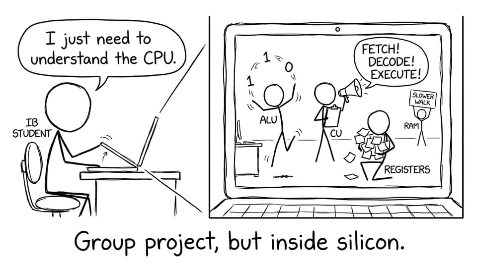 Group project inside silicon