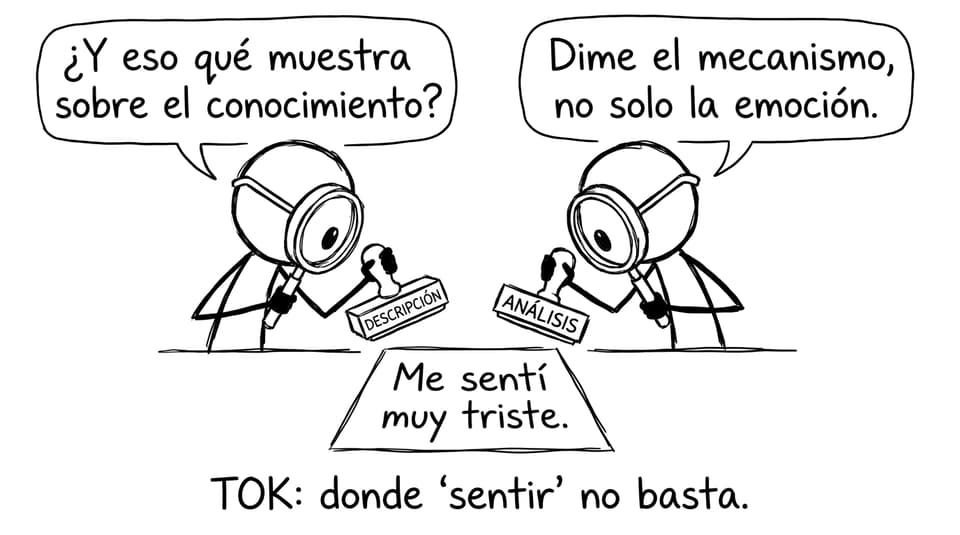 Examinadores sellando descripción vs análisis