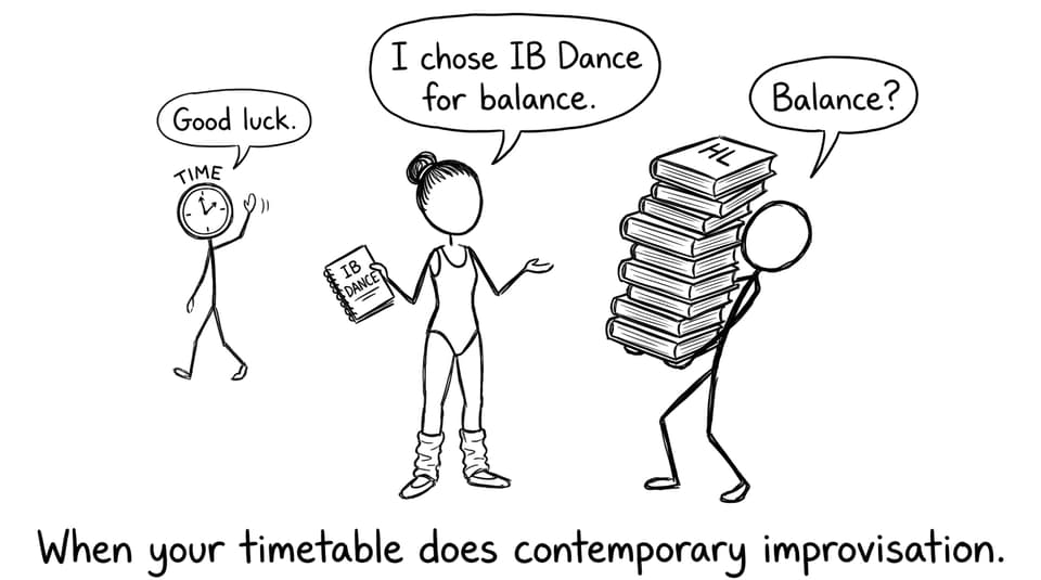 IB timetable doing contemporary improvisation
