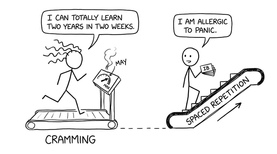 Cramming treadmill vs spaced repetition escalator