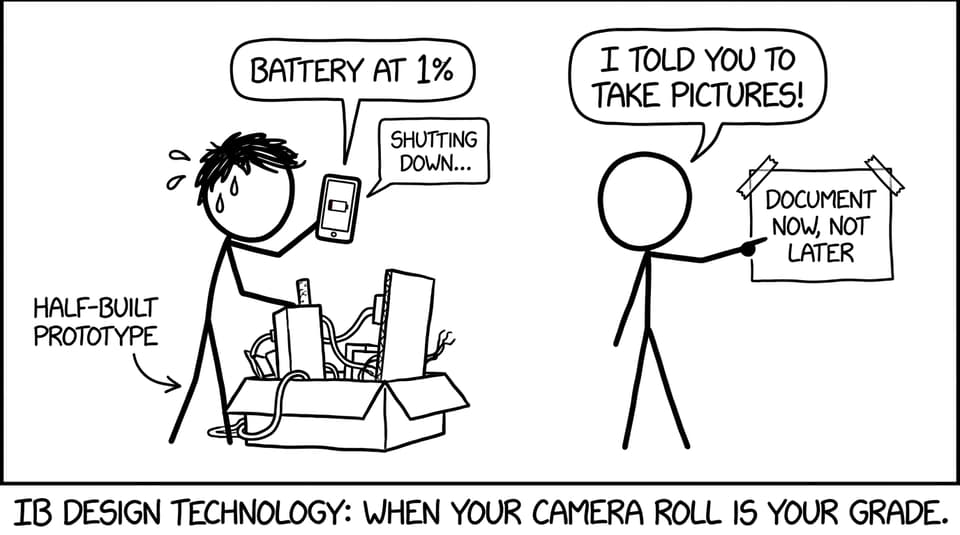 A student’s camera roll becomes their grade
