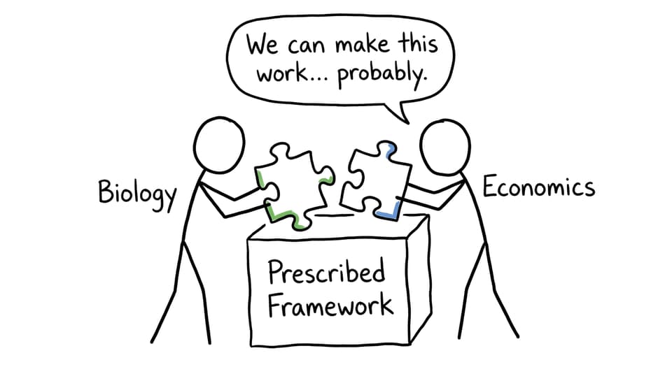 Two subjects trying to collaborate via framework