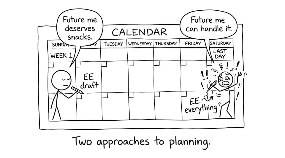 Two EE planning styles comic