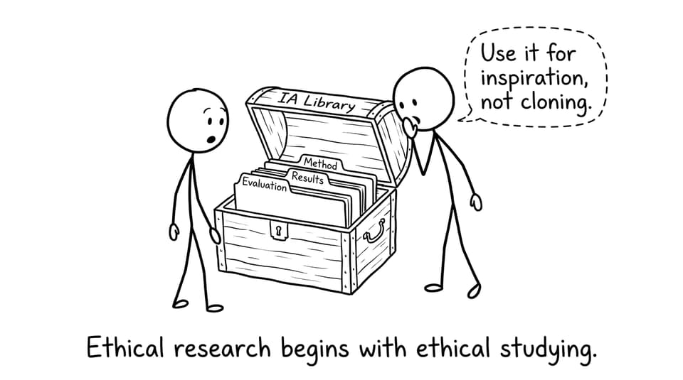 Ethical research begins with ethical studying
