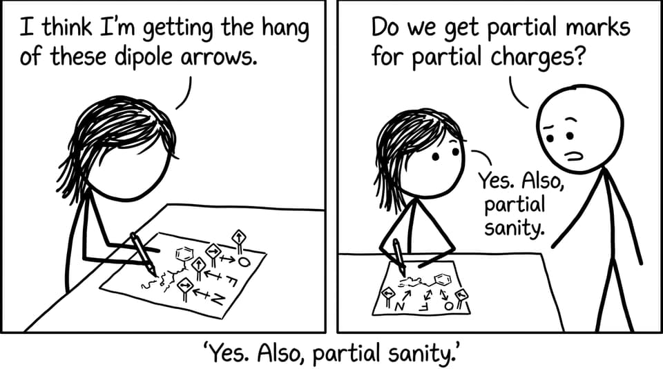 Student drawing dipole arrows and asking about partial marks