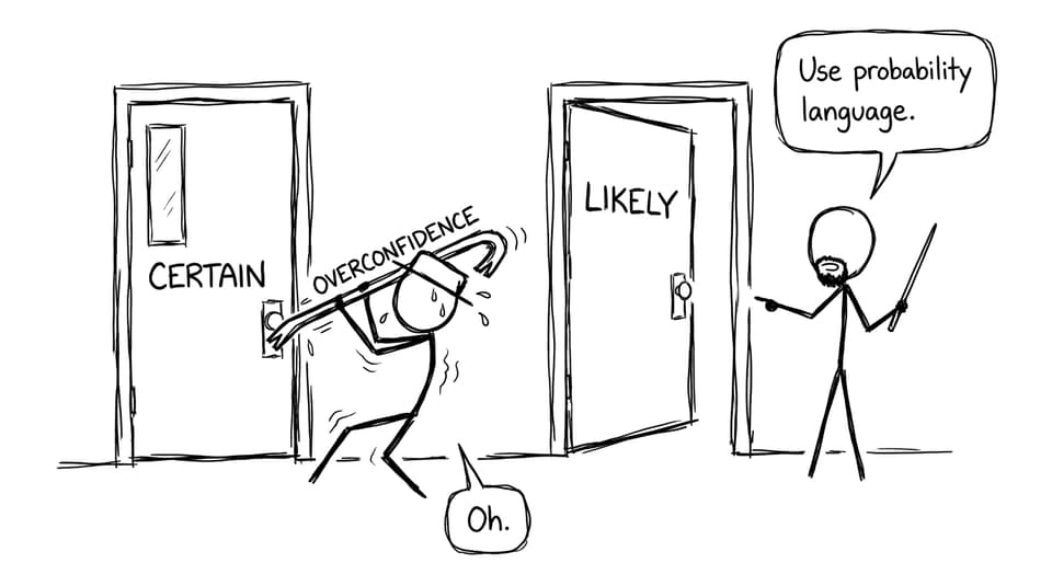 Certain vs likely door joke