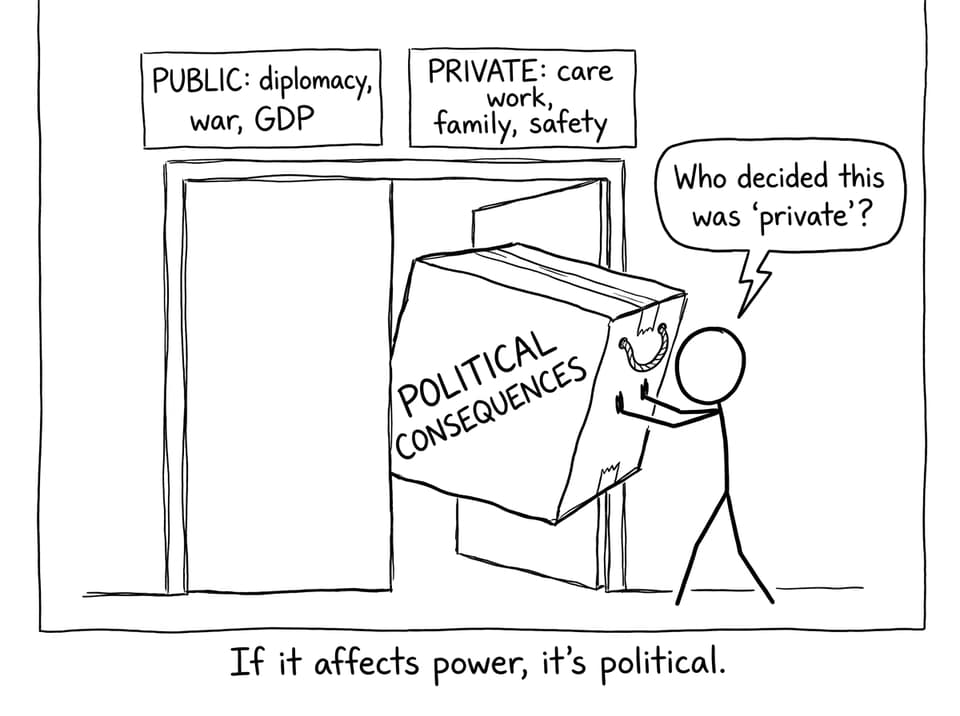 Comic: public vs private doorway