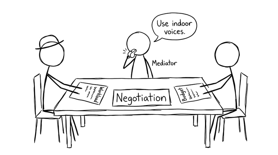 Negotiation table with mediator humor