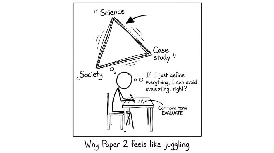 Why Paper 2 feels like juggling comic