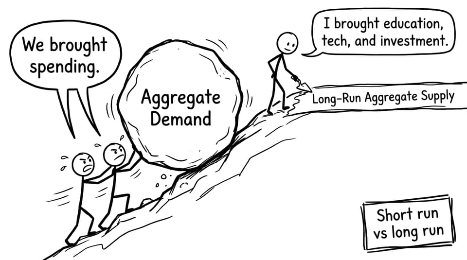AD pushers vs LRAS builder