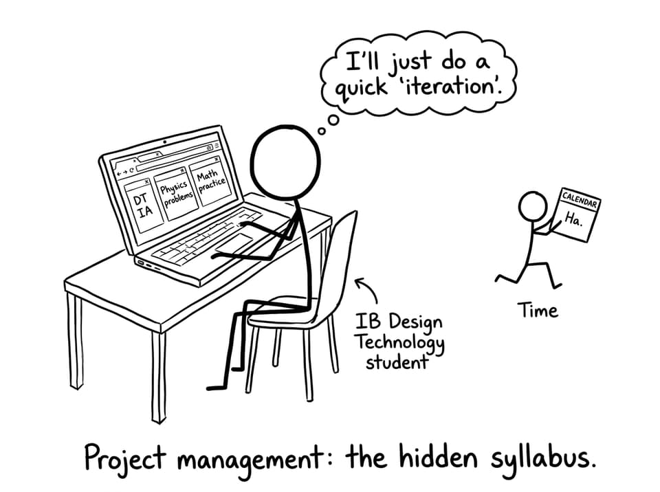 Balancing tabs and deadlines