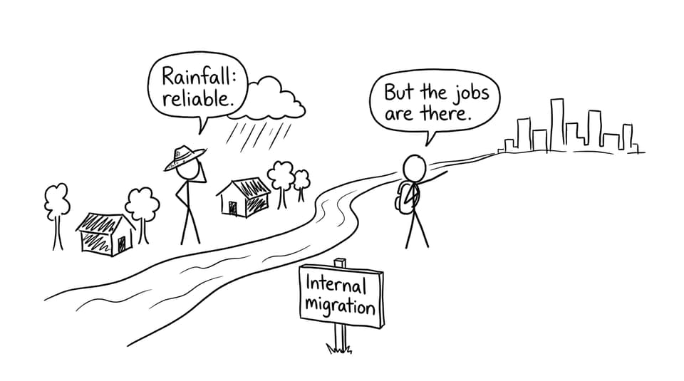 River valley vs city pull comic