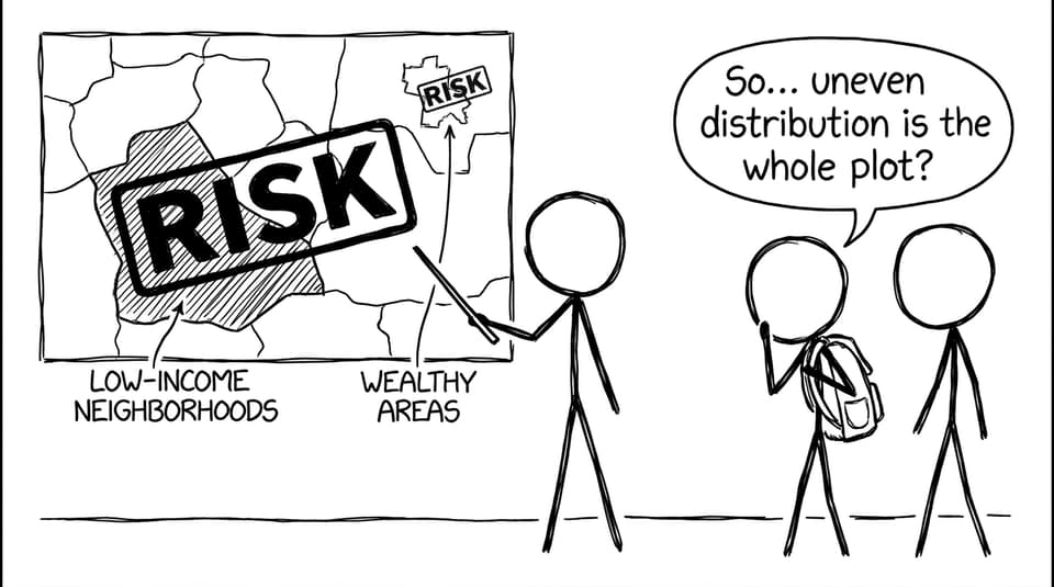 Map with risk stamps