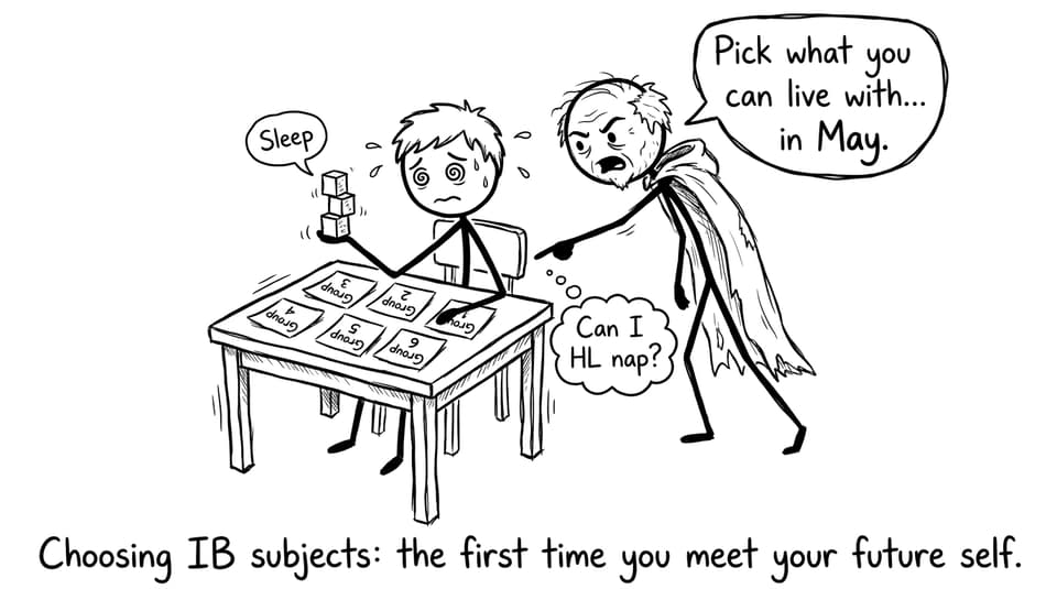 Choosing IB subjects with your future self