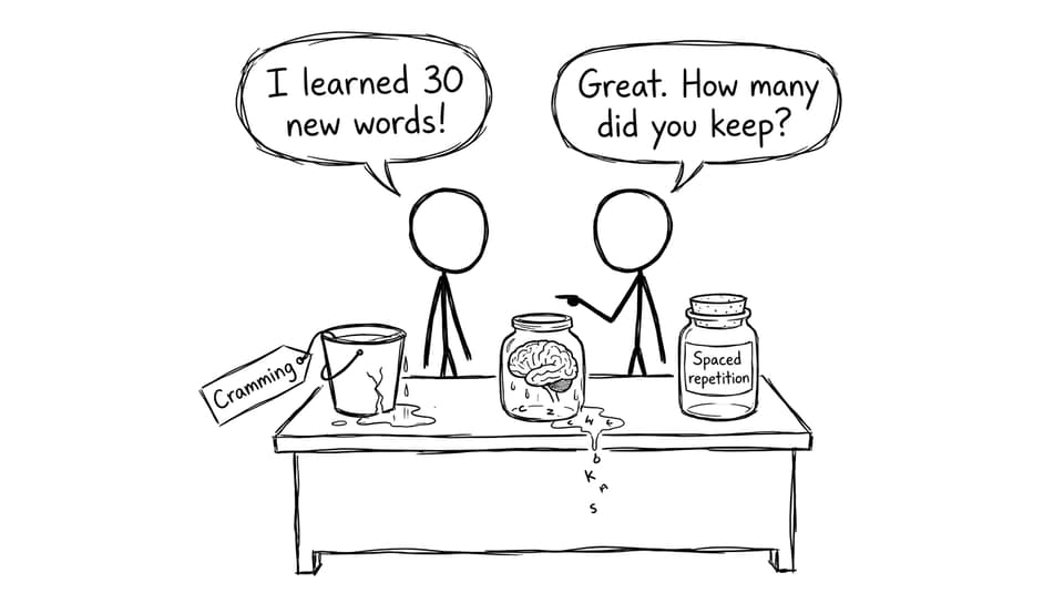 Comic about cramming vs spaced repetition