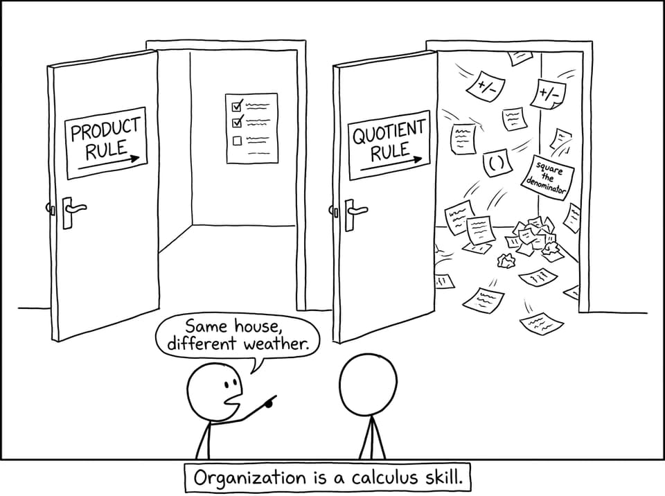 Two doors: product vs quotient