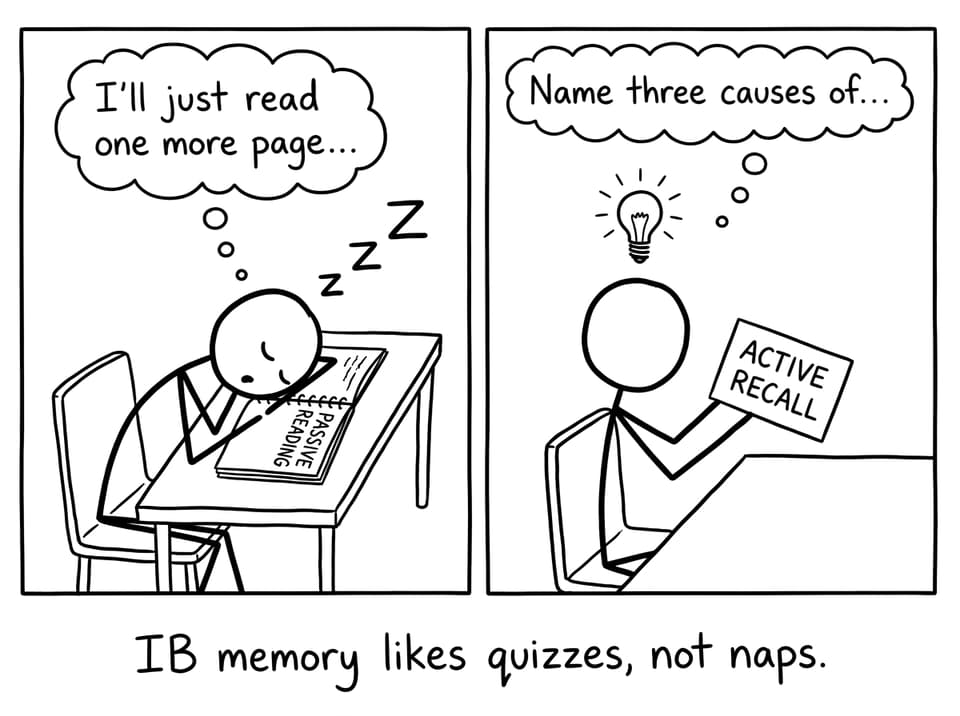 Passive reading vs active recall