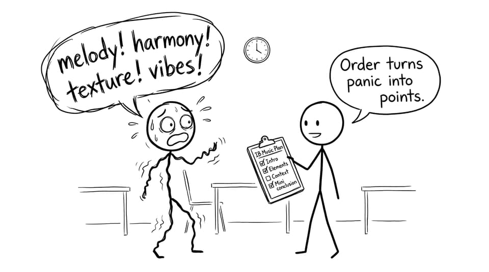 Order turns panic into points