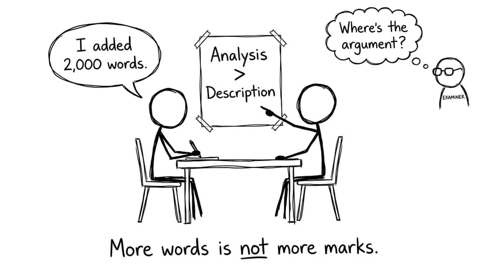 More words is not more marks
