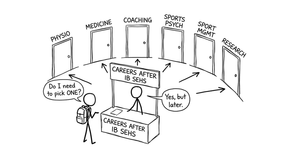 Career fair booth with many doors
