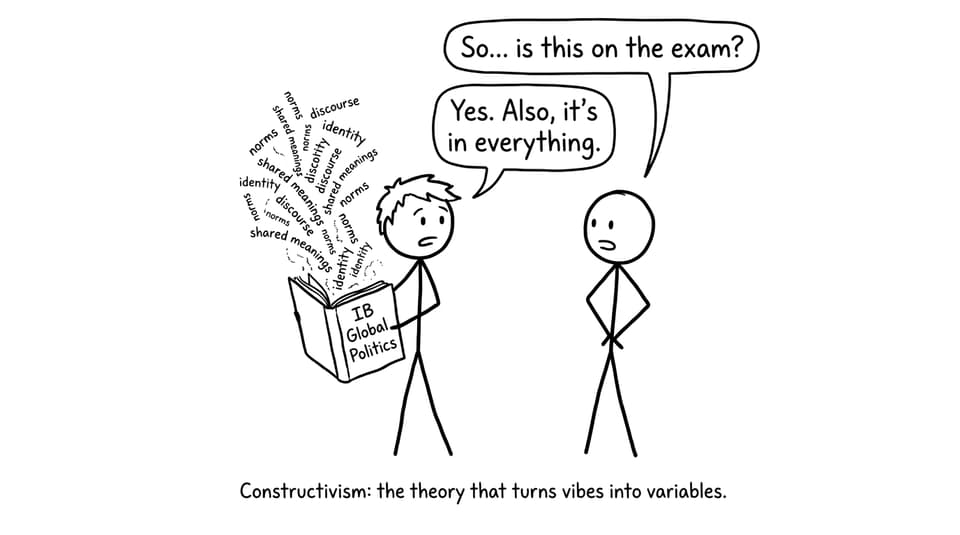 Constructivism comic: vibes into variables