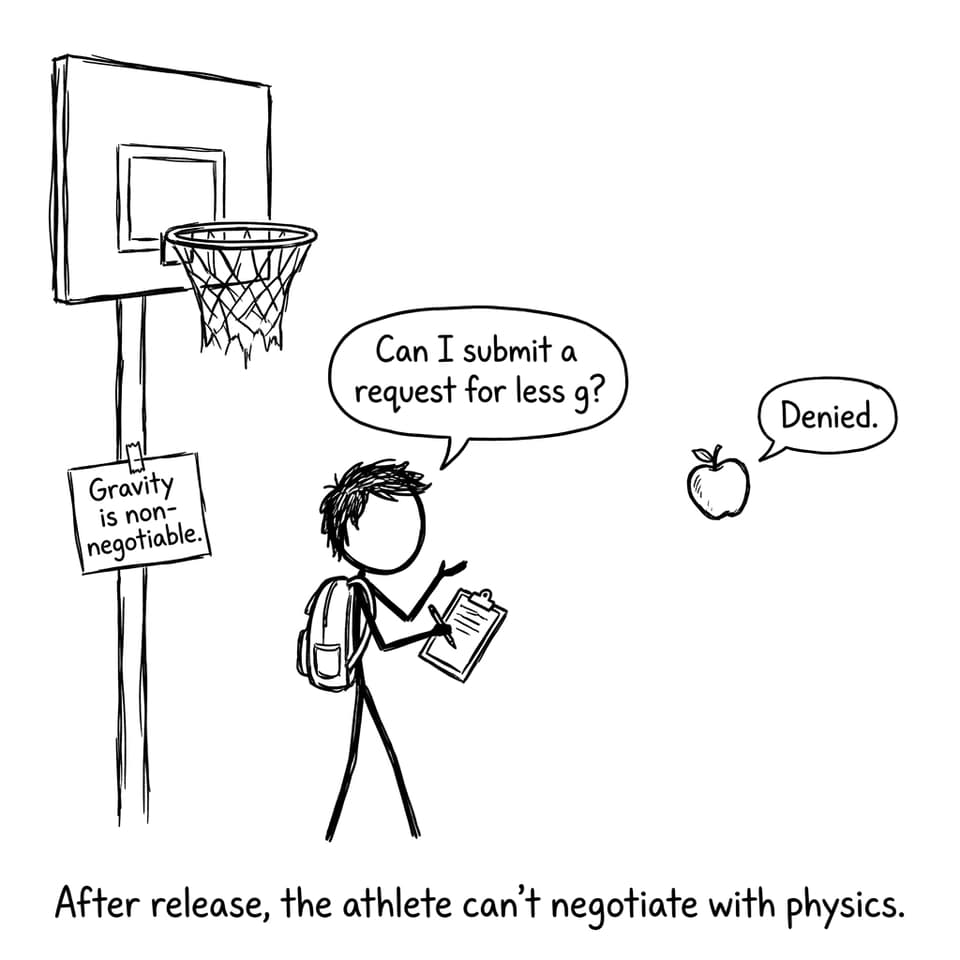 Gravity is non-negotiable