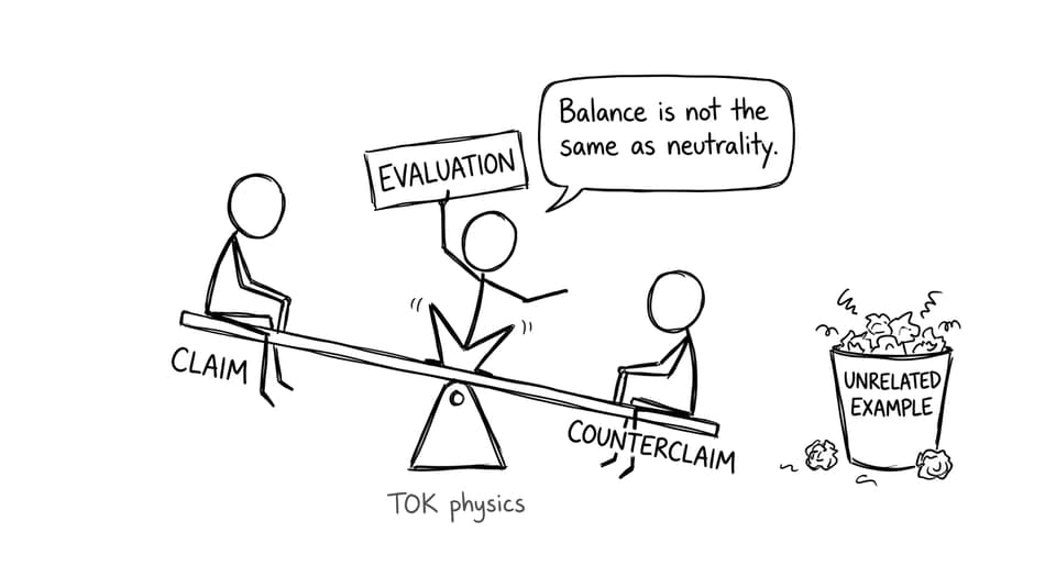 Claim vs counterclaim seesaw
