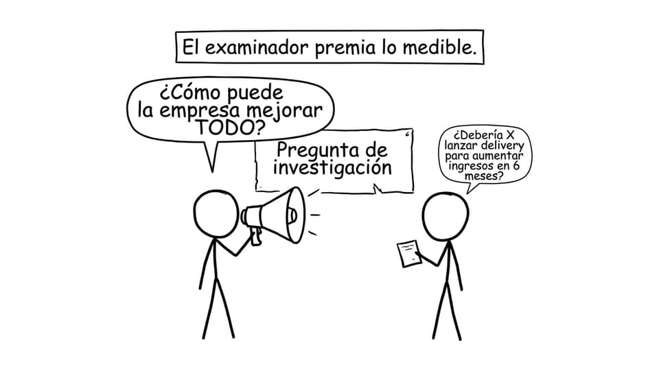 Preguntas grandes vs preguntas medibles