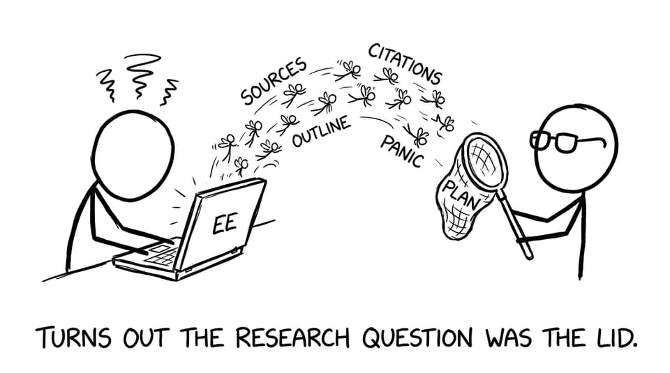 A stressed student vs the research-tab swarm