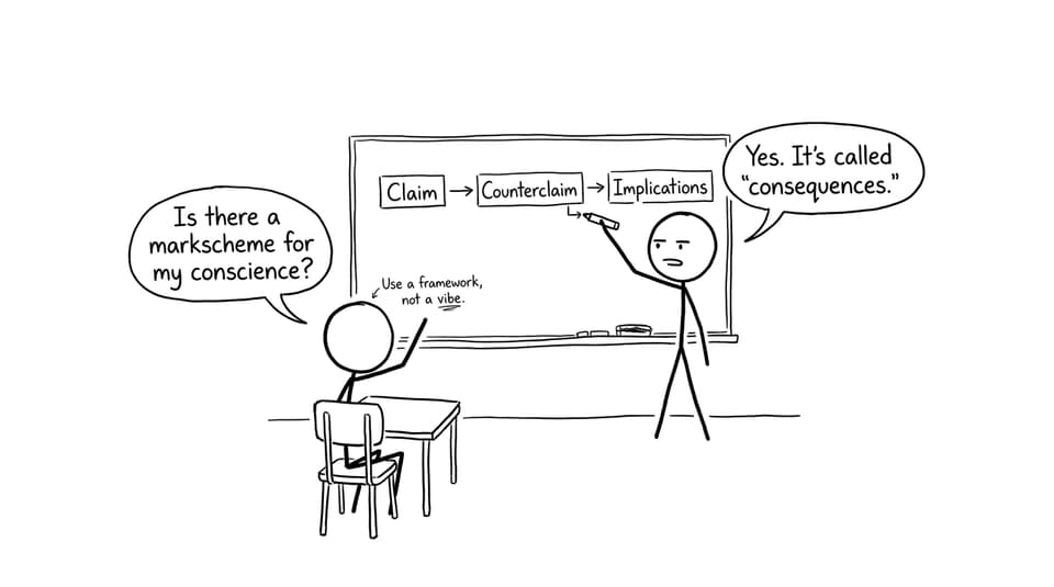 Ethics markscheme for my conscience comic