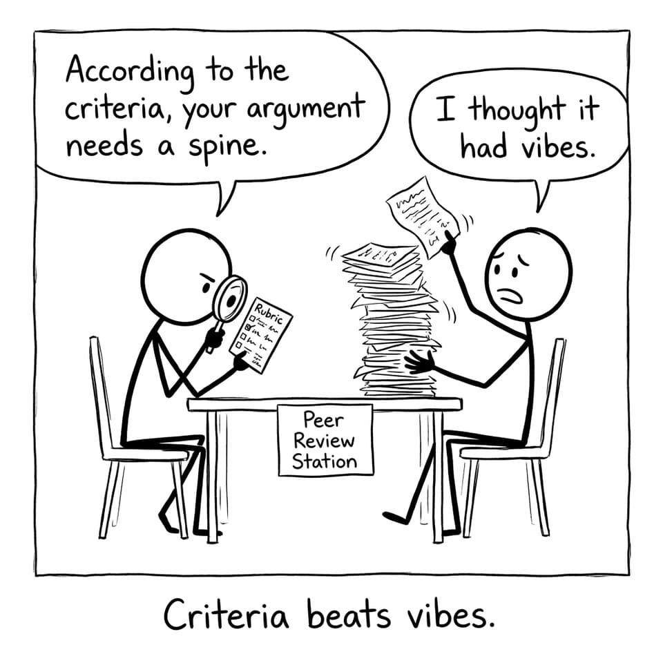 Two students peer review using criteria, not vibes
