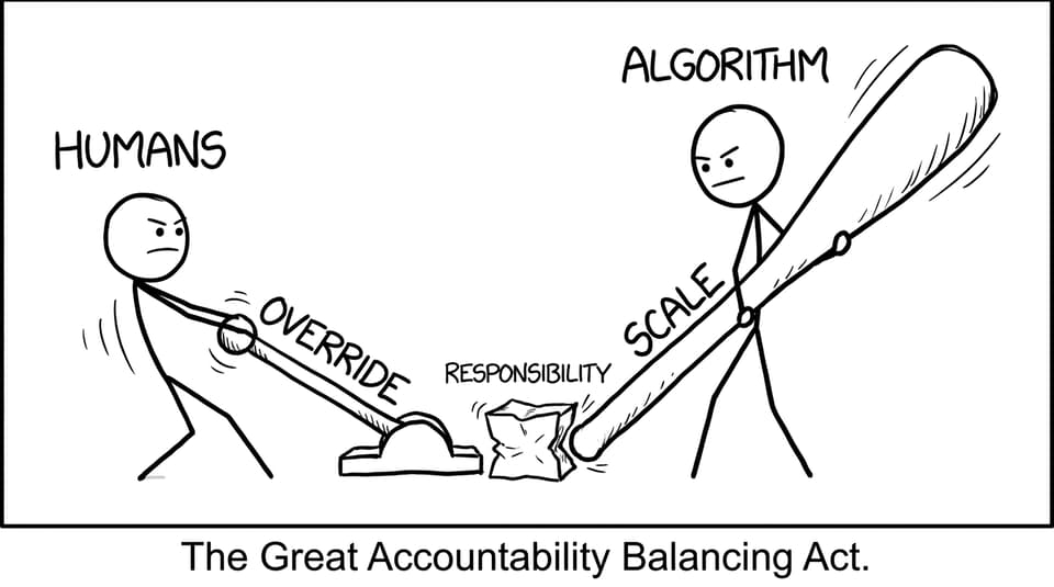 Tug of war between Humans and Algorithm