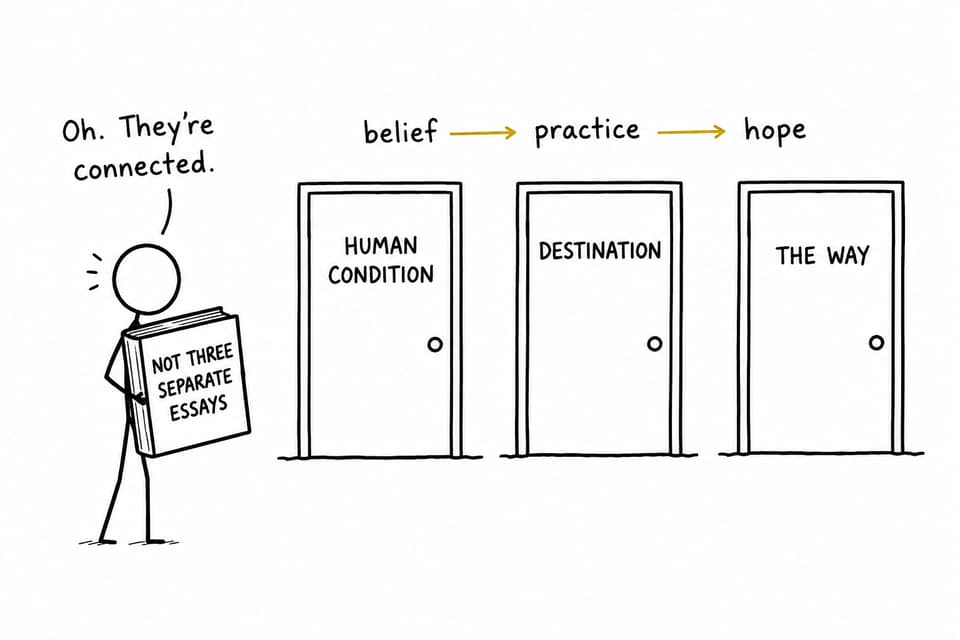 A student discovers that the human condition, destination, and way are connected through belief, practice, and hope.