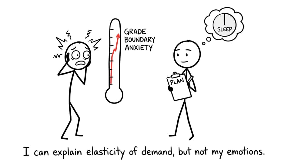 An IB student vs grade boundary anxiety