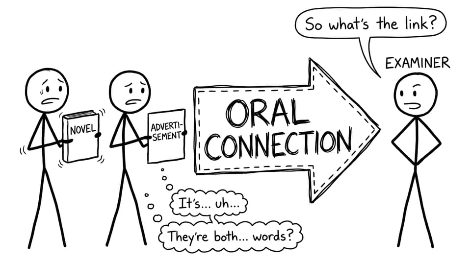 Two texts held up with a desperate “Oral connection” arrow
