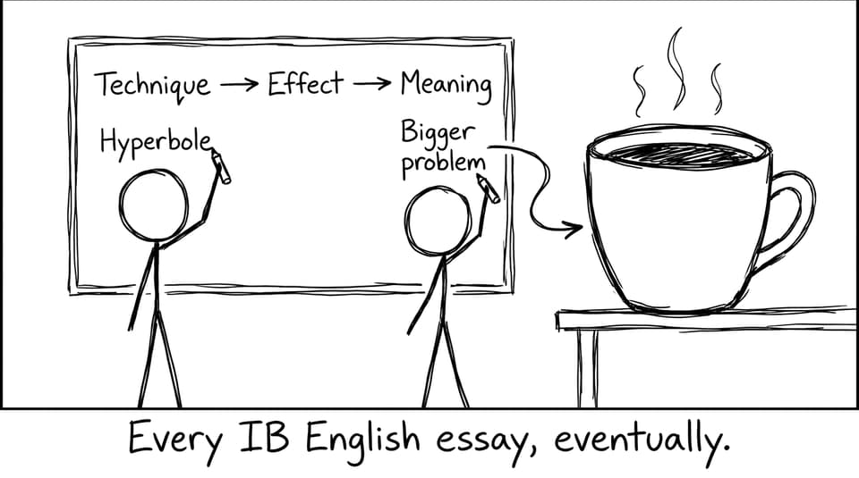 Technique effect meaning coffee cup comic
