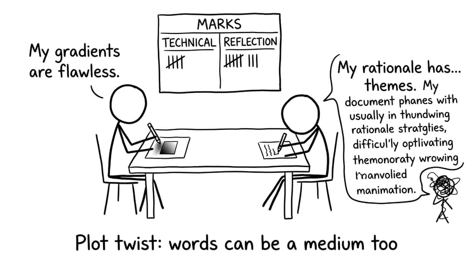 A funny IB Visual Arts reflection vs technique comic