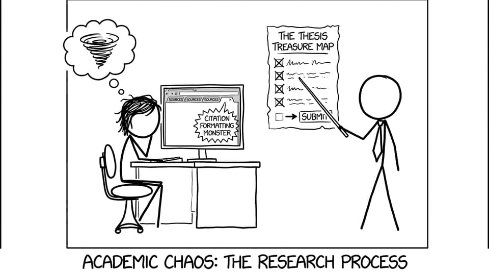 37 source tabs and the citation monster