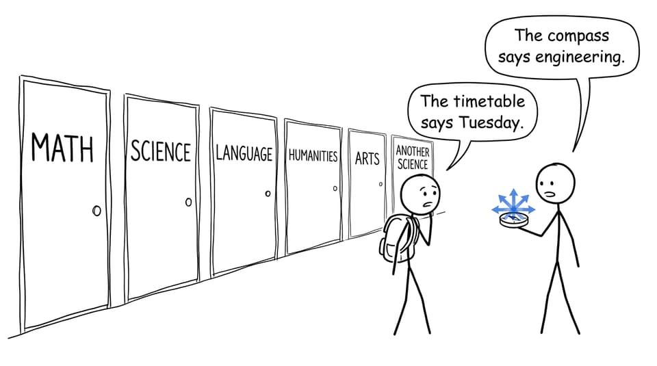 A student faces the strangely complicated reality of subject selection
