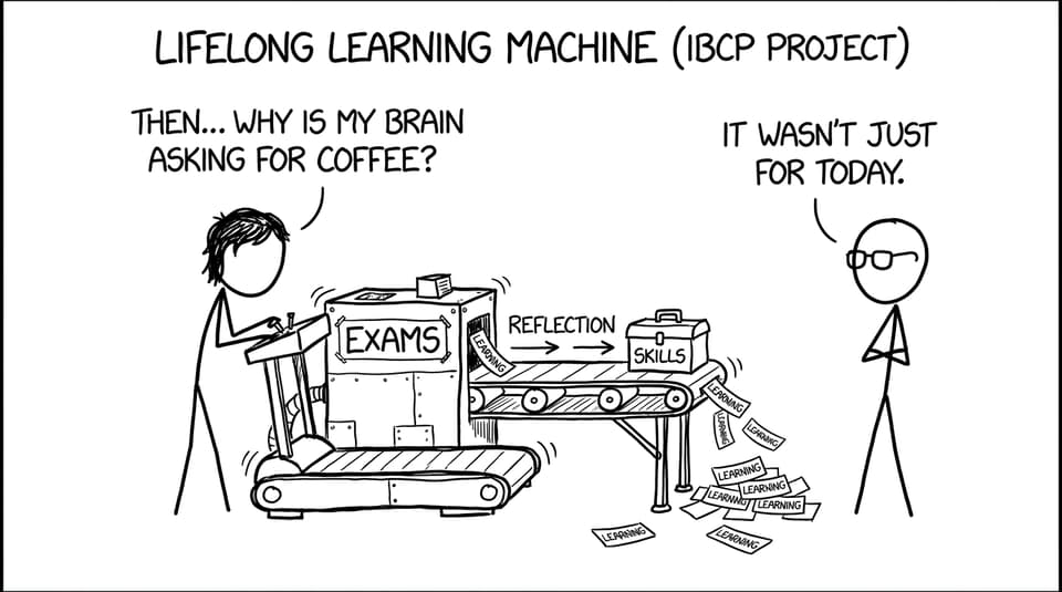 A funny comic about lifelong learning