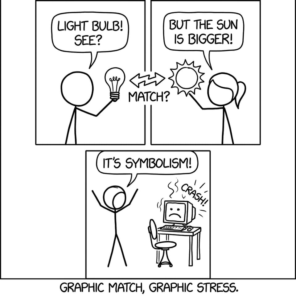 Students debate a match cut between the sun and a light bulb while the computer crashes.