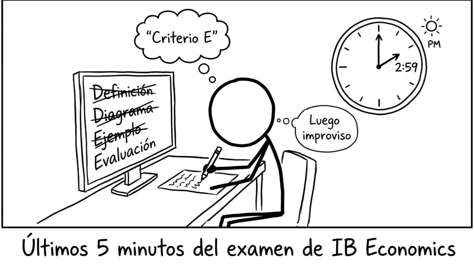 Últimos minutos del examen