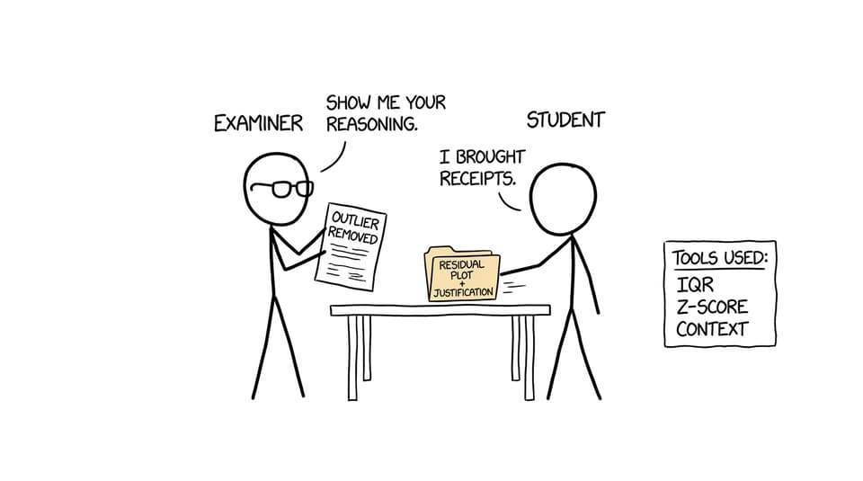 Comic: examiner wants reasoning
