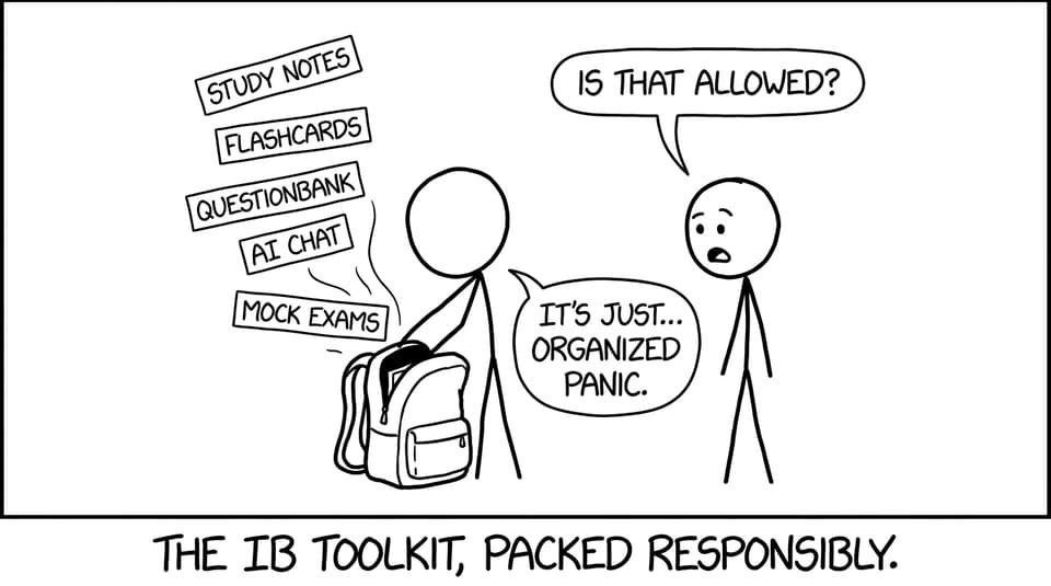 An IB toolkit as organized panic